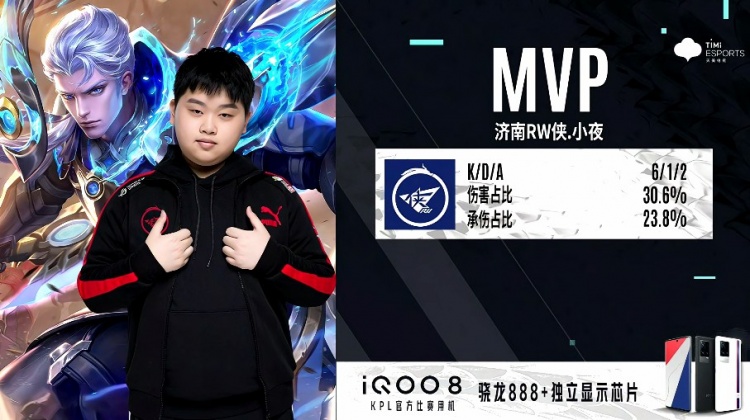 是现代篮球 是现代篮球