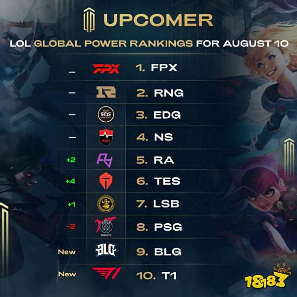 篮板都远低 篮板都远低