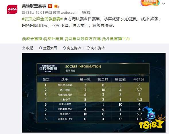 关键一步 关键一步